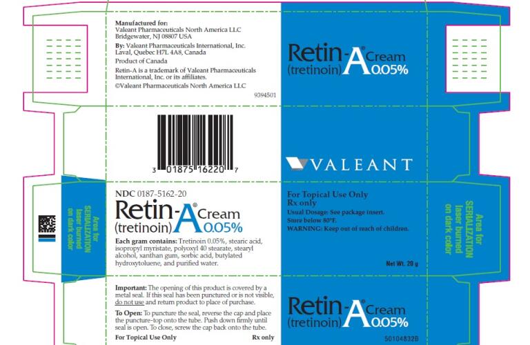 Retin A Pictures Images Labels Healthgrades Tretinoin Cream