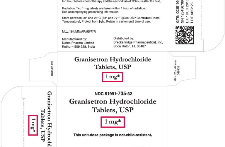 granisetron hydrochloride pictures