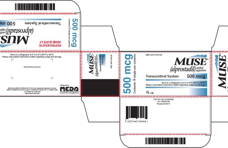 MUSE Pictures, Images, Labels | Healthgrades | (alprostadil suppository)