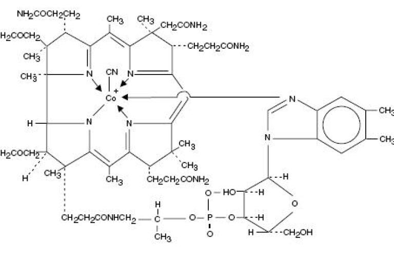 Nascobal Pharmacological Profile Healthgrades Cyanocobalamin Spray