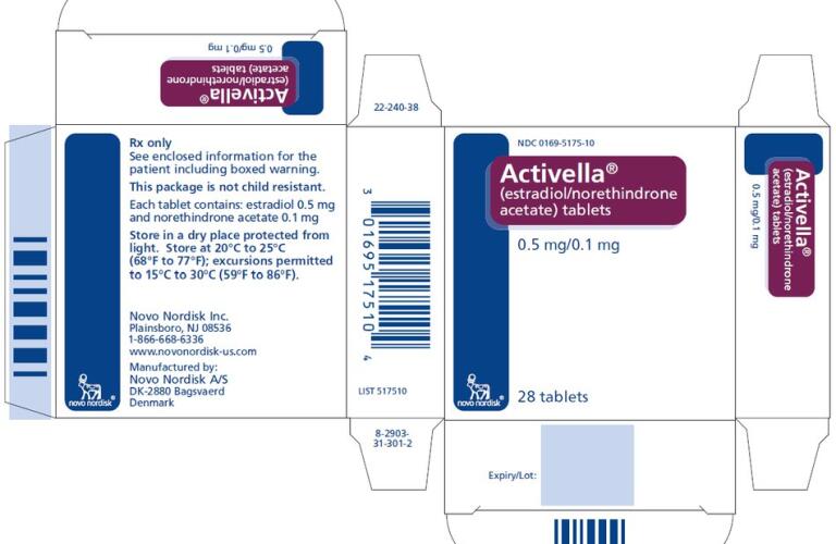 activella pictures images labels