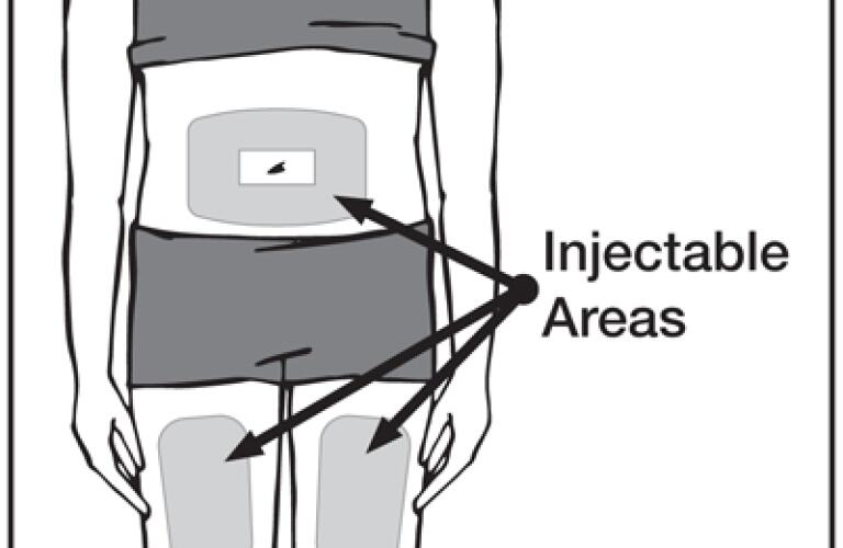 Humira Healthgrades (adalimumab kit)