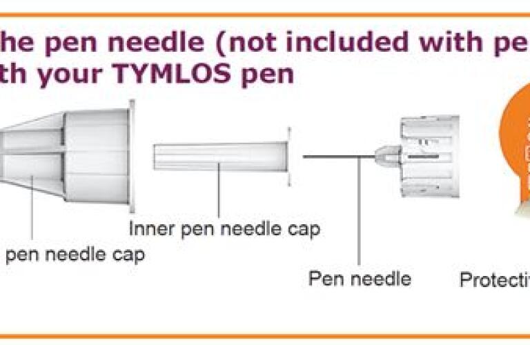 Tymlos Healthgrades (abaloparatide injection, solution)