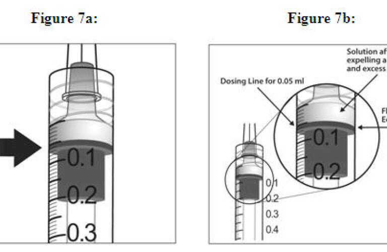 EYLEA Dosage and Administration | Healthgrades | (aflibercept injection ...
