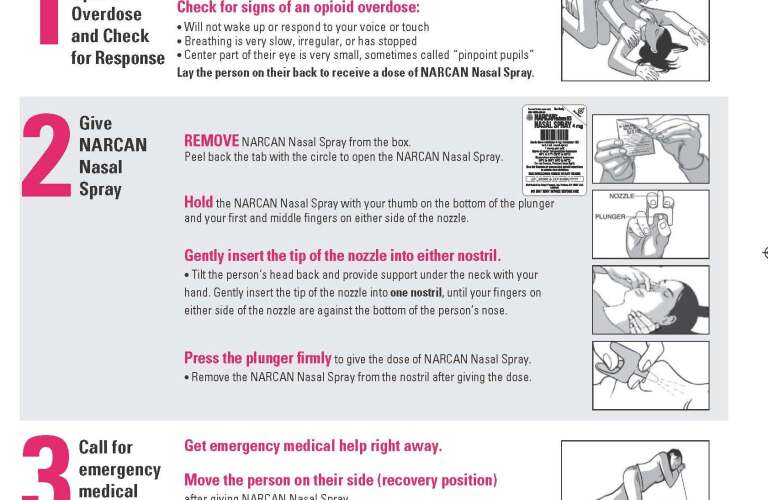 NARCAN Healthgrades (naloxone hydrochloride spray)