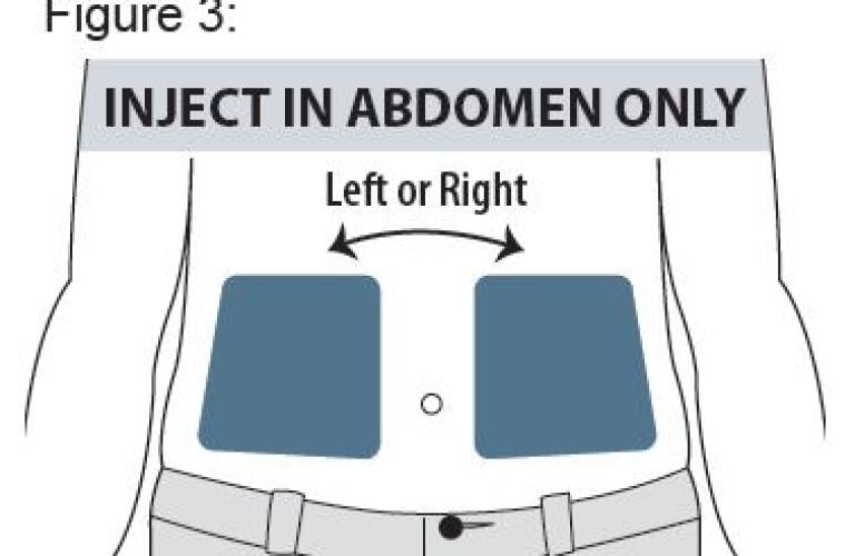 XYOSTED Healthgrades (testosterone enanthate injection)