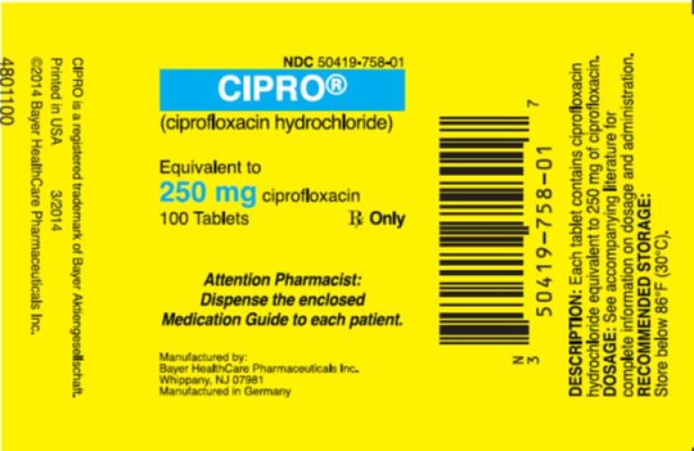 Cipro Tablets