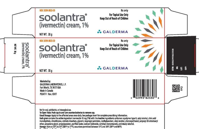 Generic Ivermectin Cream