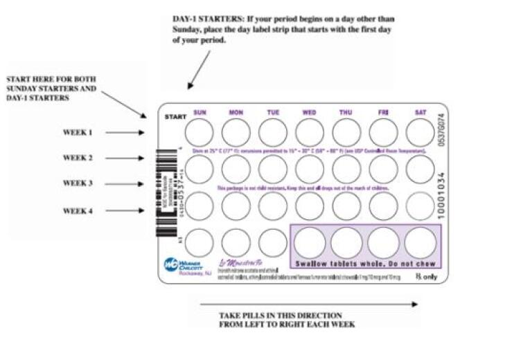 Lo Minastrin Fe Healthgrades Norethindrone Acetate And Ethinyl Estradiol Ethinyl Estradiol And Ferrous Fumarate Kit