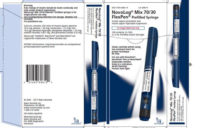 Novolog Mix 70 30 Pictures Images Labels Healthgrades Insulin Aspart Injection Suspension