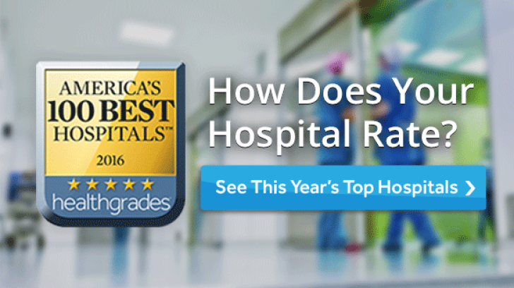 How Did Your Hospital Rate?