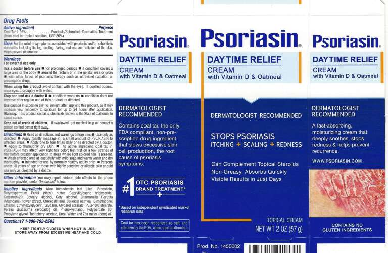 psoriasin ointment ingredients