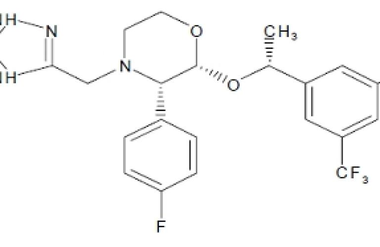 aprepitant pharmacological profile