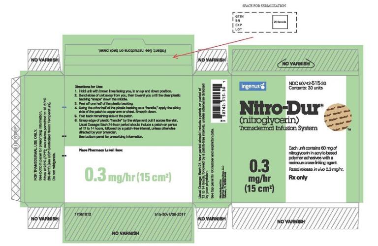 nitroglycerin ointment directions