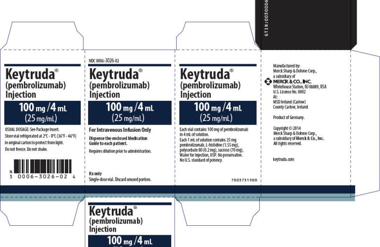 KEYTRUDA Pictures, Images, Labels Healthgrades (pembrolizumab