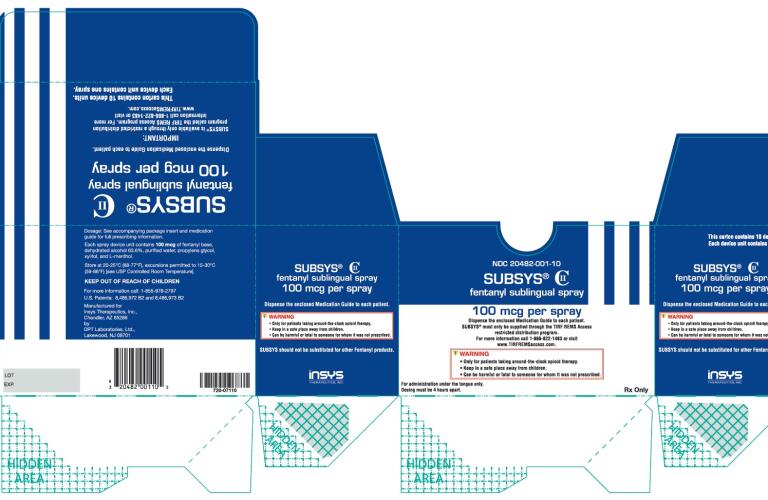 Subsys Pictures Images Labels Healthgrades Fentanyl Spray