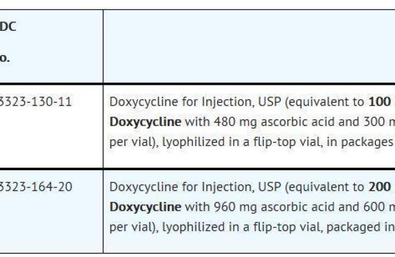 Doxycycline 600 mg