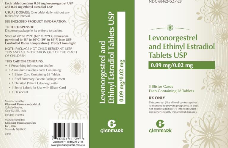 Buy levonorgestrel ethinyl estradiol