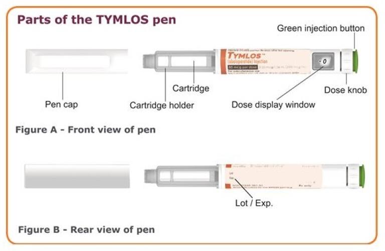 Tymlos Healthgrades (abaloparatide injection, solution)