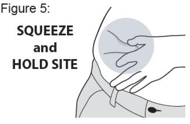 XYOSTED Healthgrades (testosterone enanthate injection)