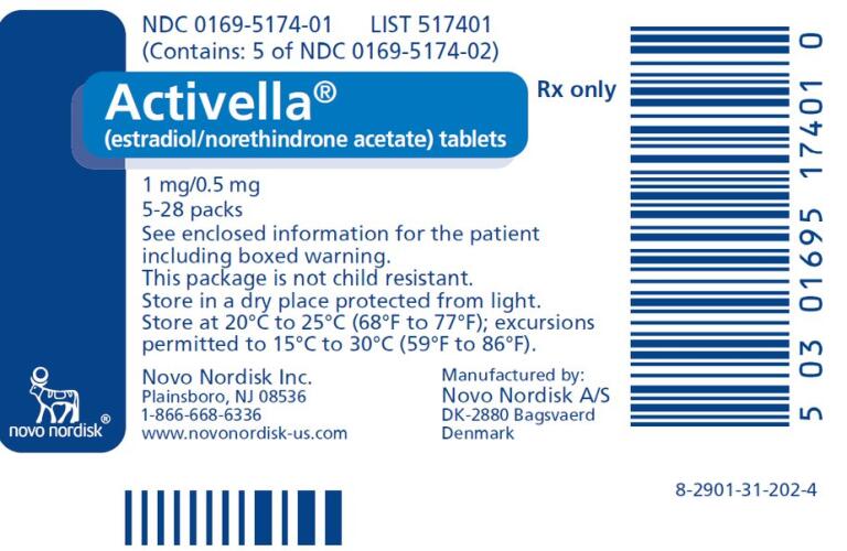 activella pictures images labels