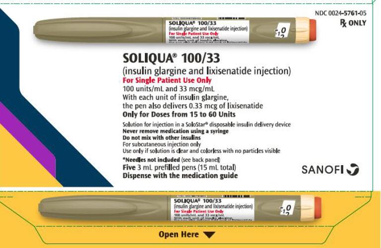 Soliqua 100/33 Pictures, Images, Labels Healthgrades (insulin glargine and lixisenatide