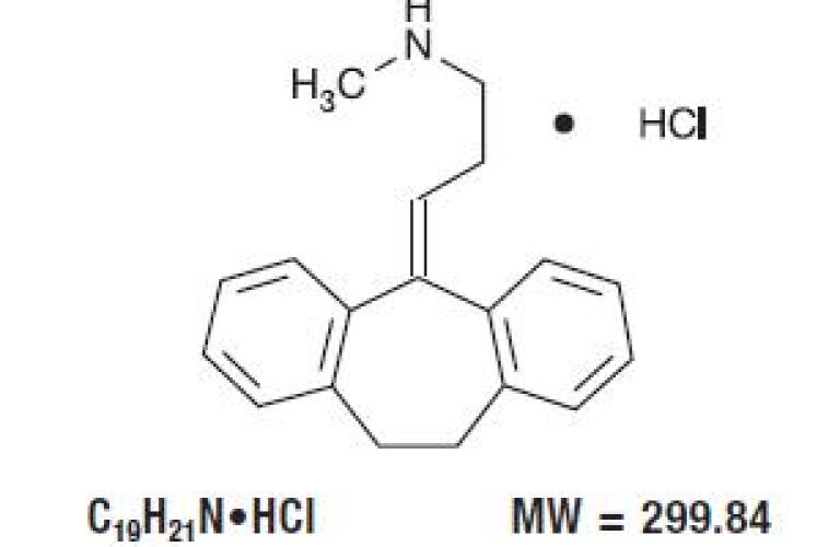 Buy dexamethasone for dogs