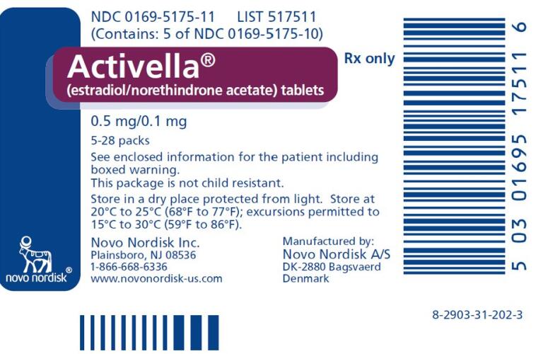 activella pictures images labels