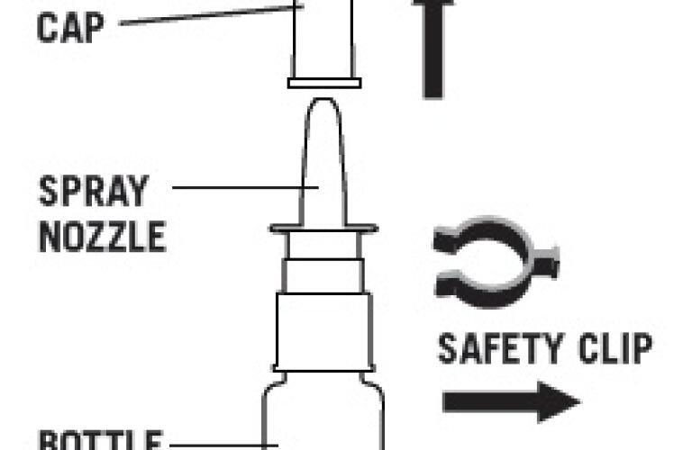 Equate Nasal Allergy Healthgrades Triamcinolone Acetonide Spray Metered