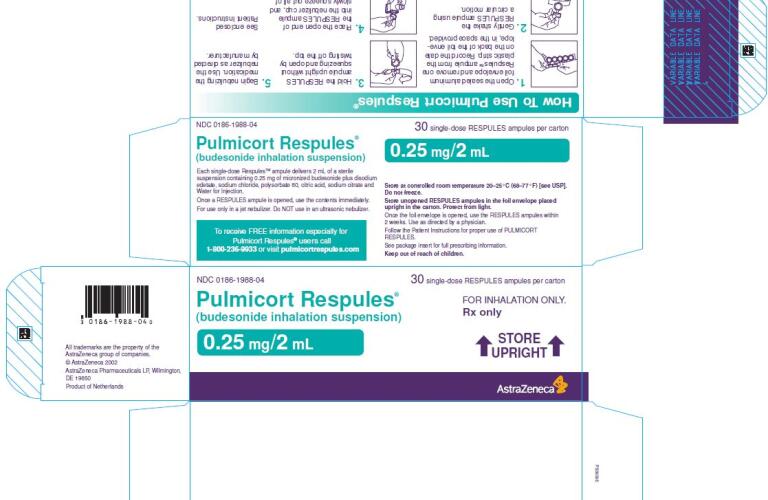 Pulmicort Respules Budesonide Suspension Pictures