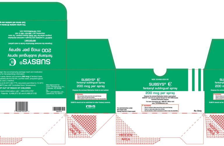 Subsys Pictures Images Labels Healthgrades Fentanyl Spray