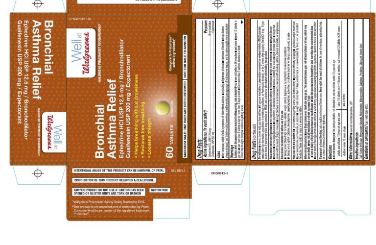 bronchial asthma relief pictures