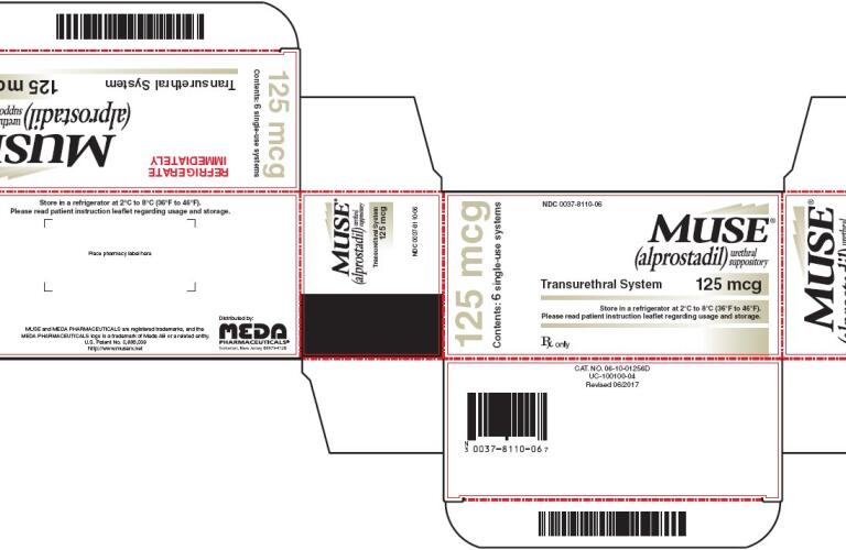 MUSE Pictures, Images, Labels | Healthgrades | (alprostadil suppository)