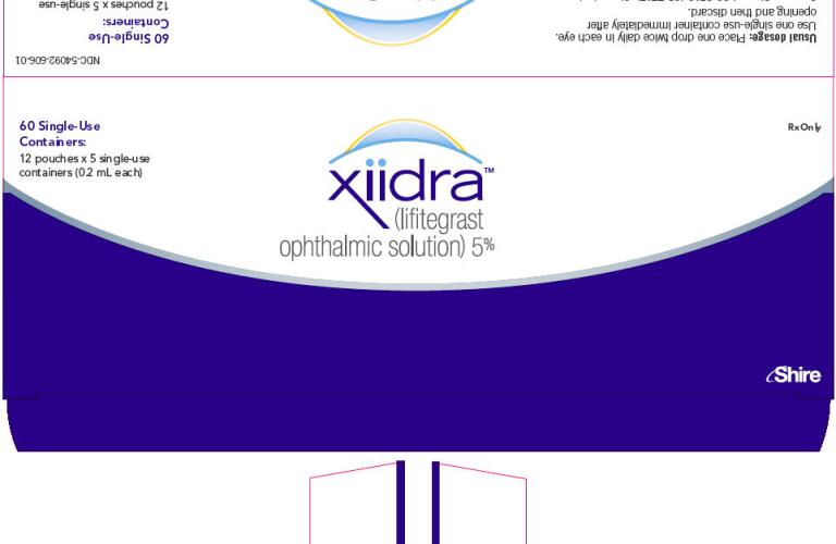 Xiidra Pictures, Images, Labels Healthgrades (lifitegrast solution
