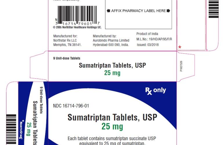 Sumatriptan Pictures Images Labels Healthgrades Sumatriptan Succinate Tablet